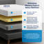 Winksleep Black Euro Top Mattress, Medium-Firm with Pocket Springs & Memory Foam-2108952447