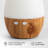 Essential Oil Diffuser With Humidifying For Home & Office