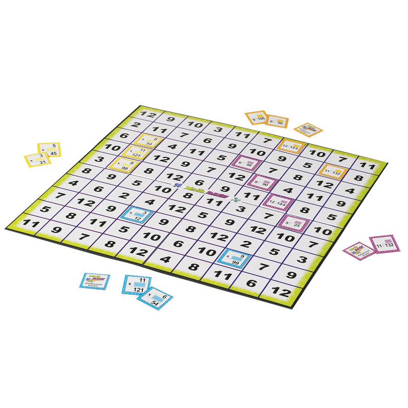 Edupress Math Dash - Multiplication et division