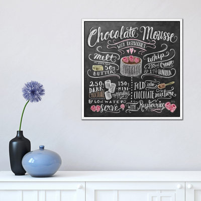 Chocolate Mousse Recipe - Print on Canvas