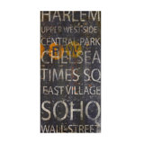 Alive In New York Print by Sofia Fox