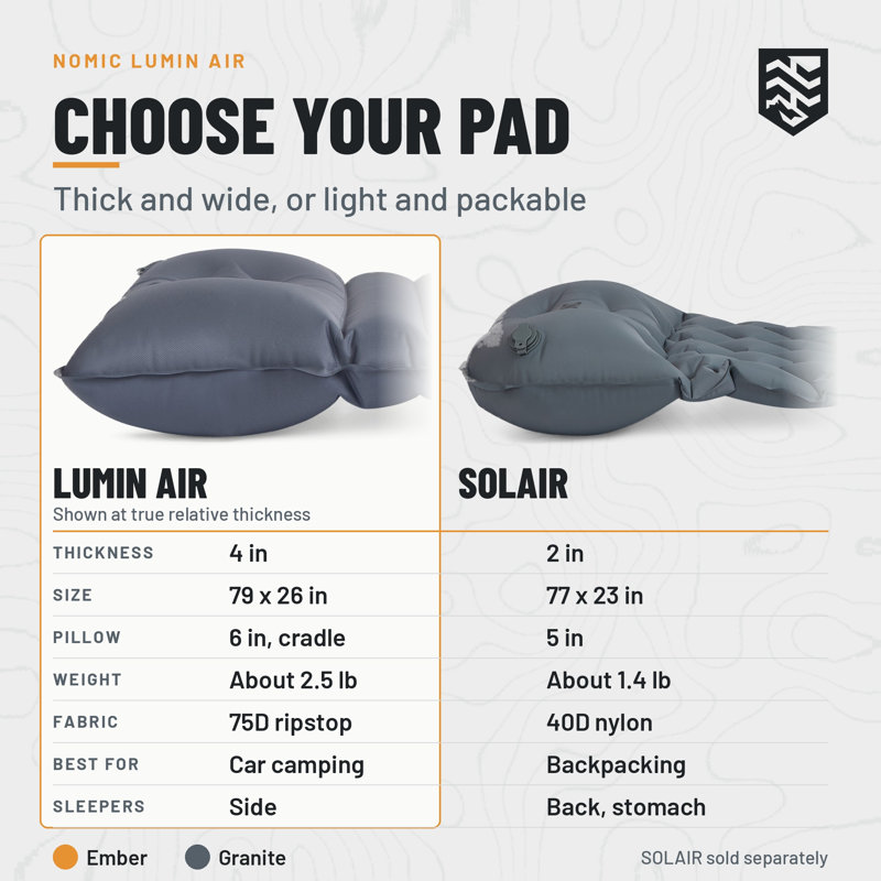 Nomic Lumin AIR Wide Sleeping Pad for Camping, 4 Inch with Pillow, Granite