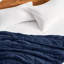 Couverture pondérée Minky-648669681-648669683-552840577