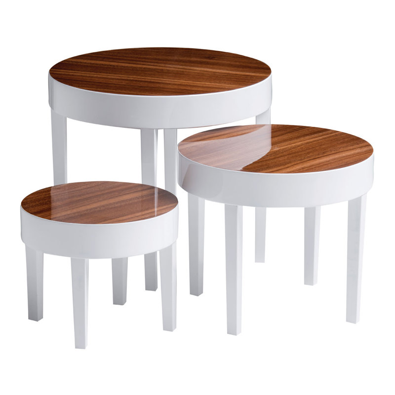 Nesting Tables
