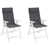 Anthracite is out of stock