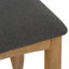 Censu Dressing Table