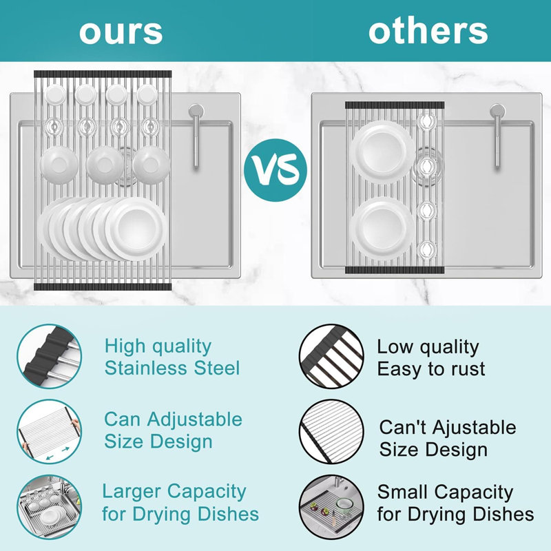 Extra Large Expandable Over-Sink Dish Drying Rack | Roll-Up Stainless Steel Sink Cover | Foldable & Rollable | Black (25.1''-17.3'')