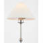 Caspian Buffet Table Lamp-33232774