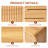 Ato 23.6" W 5 Drawer Mid-Century Modern, Wooden Dresser with Curved Profile and Fluted Design-1394577572