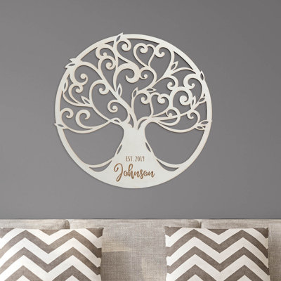 Wall Decor