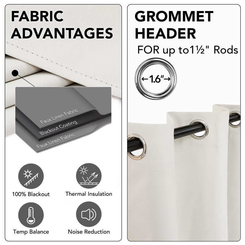 Faux Linen Total Blackout Curtains, Noise Reducing Grommet Panels with Black Backing (Set of 2), 52" W x 84" L, Beige