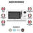 HADEN .7  Cubic Foot Countertop Microwave-99026728