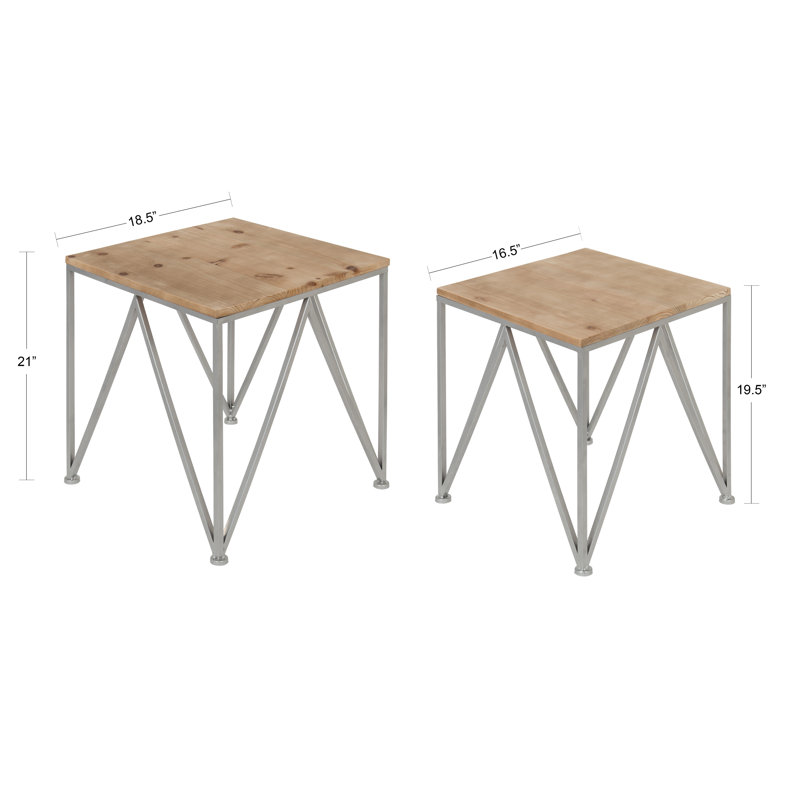 Table de bout Edmondson