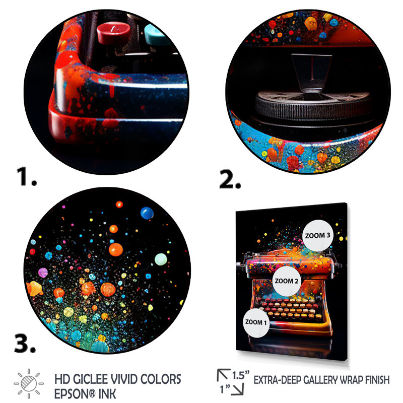 «Abstract Chic Typwriter» - Art mural Pop Art, H 20 po x l 12 po x P 1 po, Toile tendue