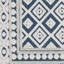 Tapis intérieur / extérieur bleu / gris Ady-196802875