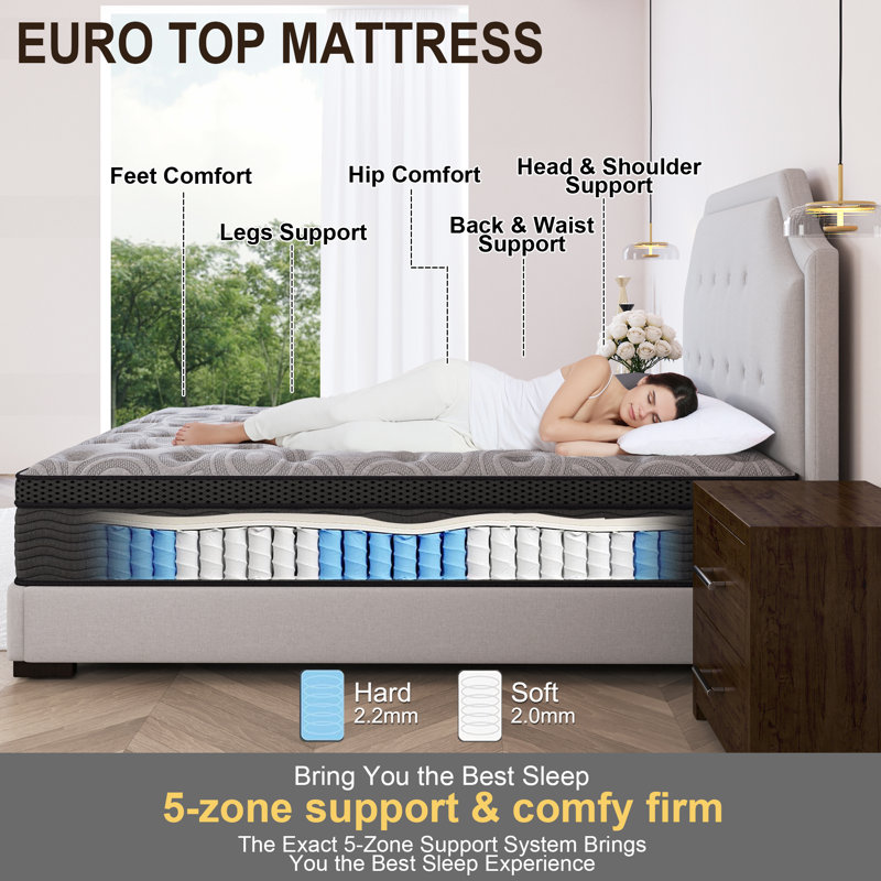 12'' Medium-Firm Hybrid Mattress with Cooling Gel Memory Foam Bed-in-a-Box, 12", Queen