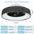 Ridgetop 22.4'' Ceiling Fan with LED Lights-844424611