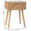 Treyvon 45cm W Manufactured Wood Bedside Table