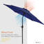 Parasol de marché 7,5 pi Blaise-364031075