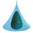Turquoise selected