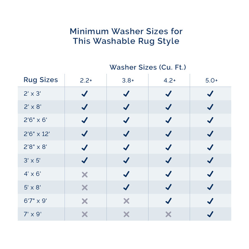 Redwood Vintage Washable Taupe Synthetic Rectangular Area Rug