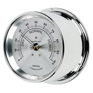 Stratus Humidity Instrument