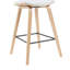 Upholstered Counter Stool-592980902