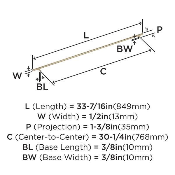 Dimensions du produit
