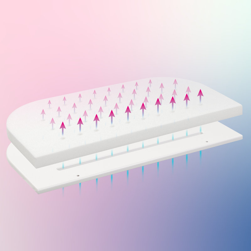 Babybay Matratze Protect Babybay Mattress