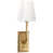 Antique Brass/Crystal Backplate/White selected