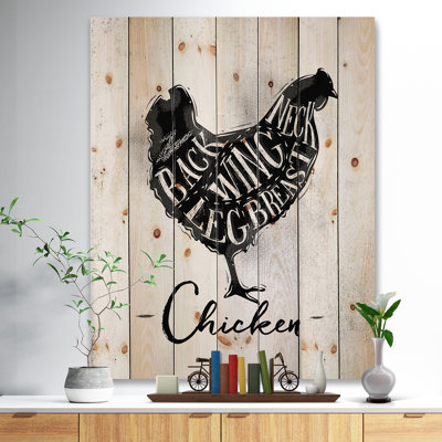 Système de découpe de poulets-impression d’art textuel