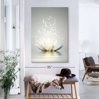 Sur toile