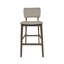 Chaises de bar seulement, chaises non incluses-391650782