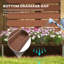 Raised Garden Bed