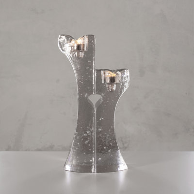 Connect Candlestick