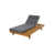 Dark Gray is out of stock selected