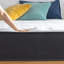 Matelas hybride moyen 10 po Zinus-75215102