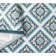 TOWN & COUNTRY EVERYDAY Brooks Retro Geo Outdoor Rug Blue Multi