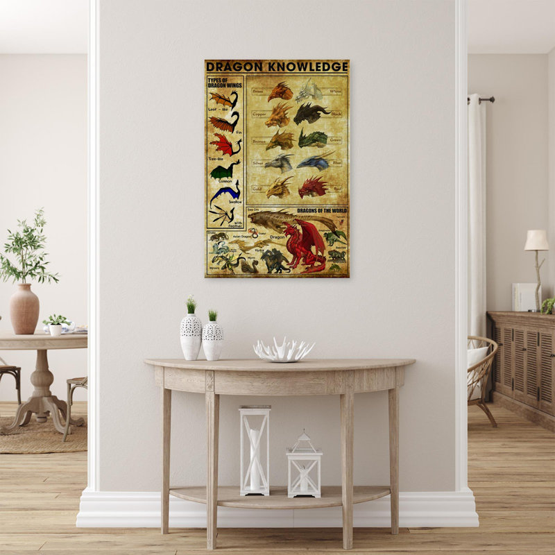 " Dragon Knowledge ", 36" H x 24" W x 1.25" D