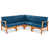 Blue n'est pas disponible