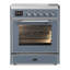 Majestic III Series 30 Inch Induction Range with 4 Induction Elements in Stainless Steel (Burnished Trim)-1810982688-1810982690