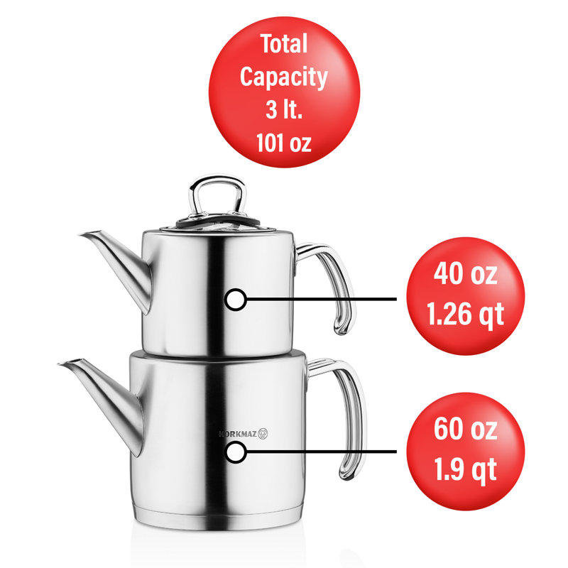 Korkmaz 99,2 oz. Service à thé