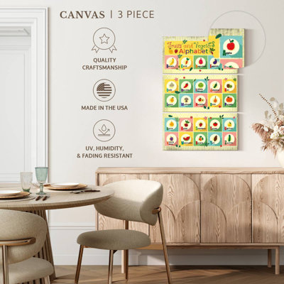 Tableau alphabétique Ashelle