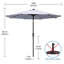 Parasol de marché éclairé Caerphilly-264100097-157318108