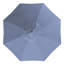 Parasol de marché 132 po Sunbrella-88485045