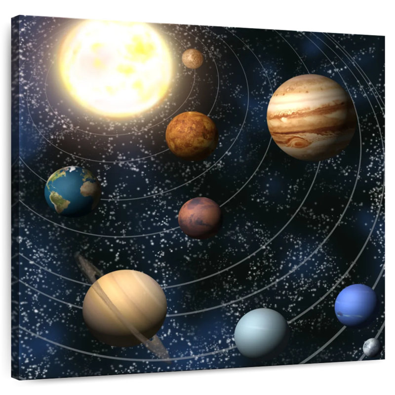 Oberle The Planets And Sun, 33" H x 33" W