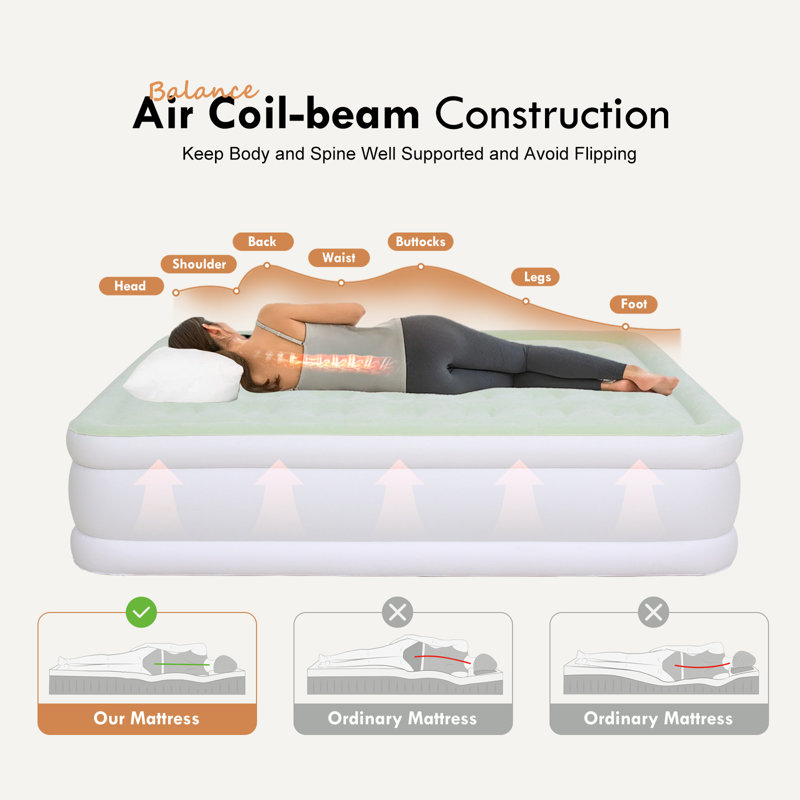 Grand matelas pneumatique 18 po avec pompe à courant alternatif intégré, vert