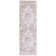 Sonia Oriental Power Loom Light Grey / Rust