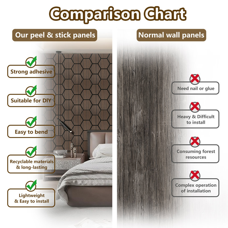 Panneaux acoustiques en chêne fumé, 1 cm x 61 cm x 61 cm, placage mural décoratif en MDF, insonorisant (paquet de 4)