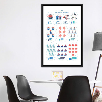 Numéros nautiques-impression d’art graphique